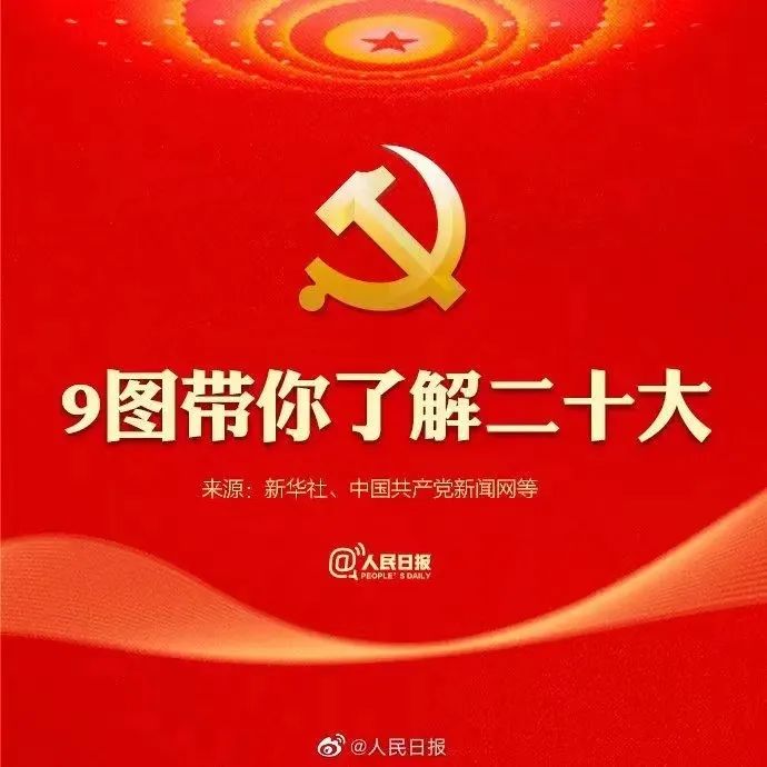 二十大召開在即，9圖帶你了解黨代會