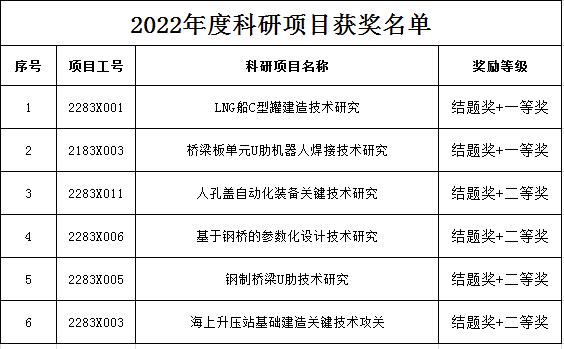微信圖片_20230115144048.png